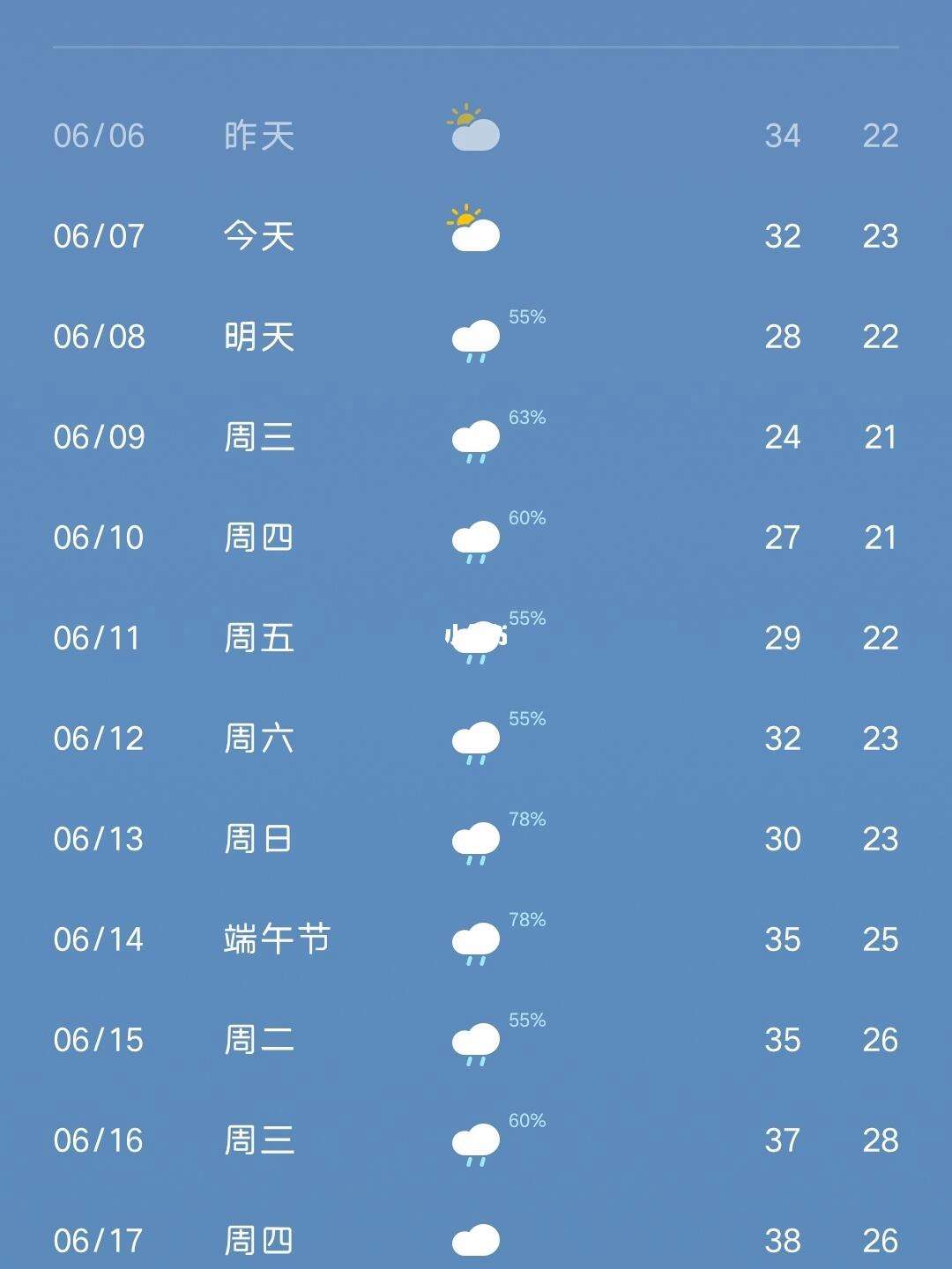 瑞安天气(瑞安天气60天精确查询)