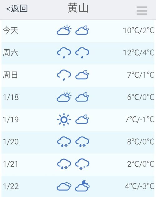 邢台天气2345(邢台12345招聘)