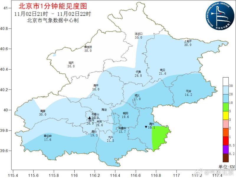 北京天气状况分析(北京天气状况分析海口天气预报)