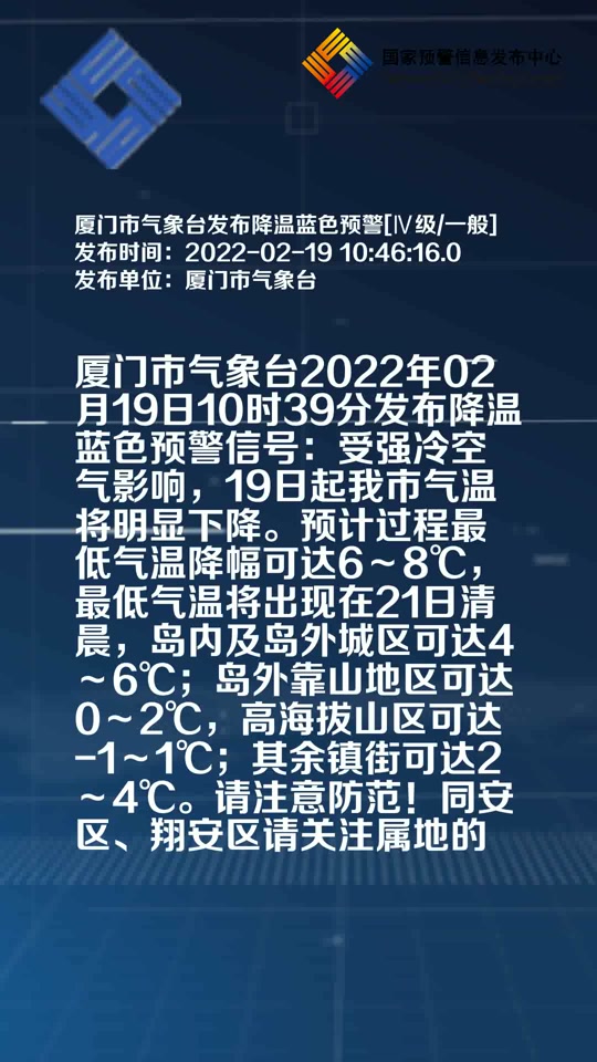 厦门天气预报一周15天(厦门天气预报15天查询最新消息)