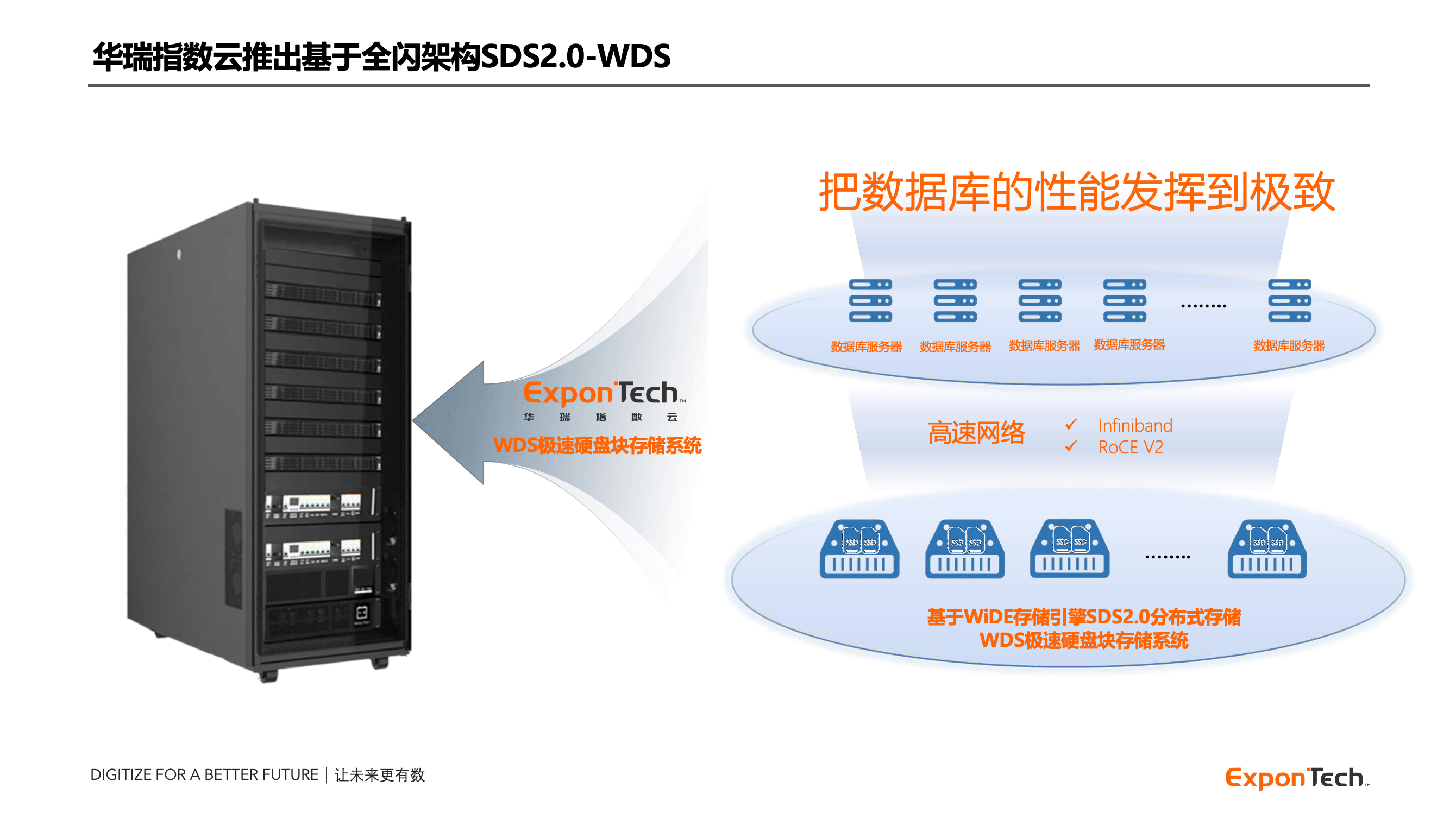 数据存储安全检测(数据安全的主动保护有哪些)